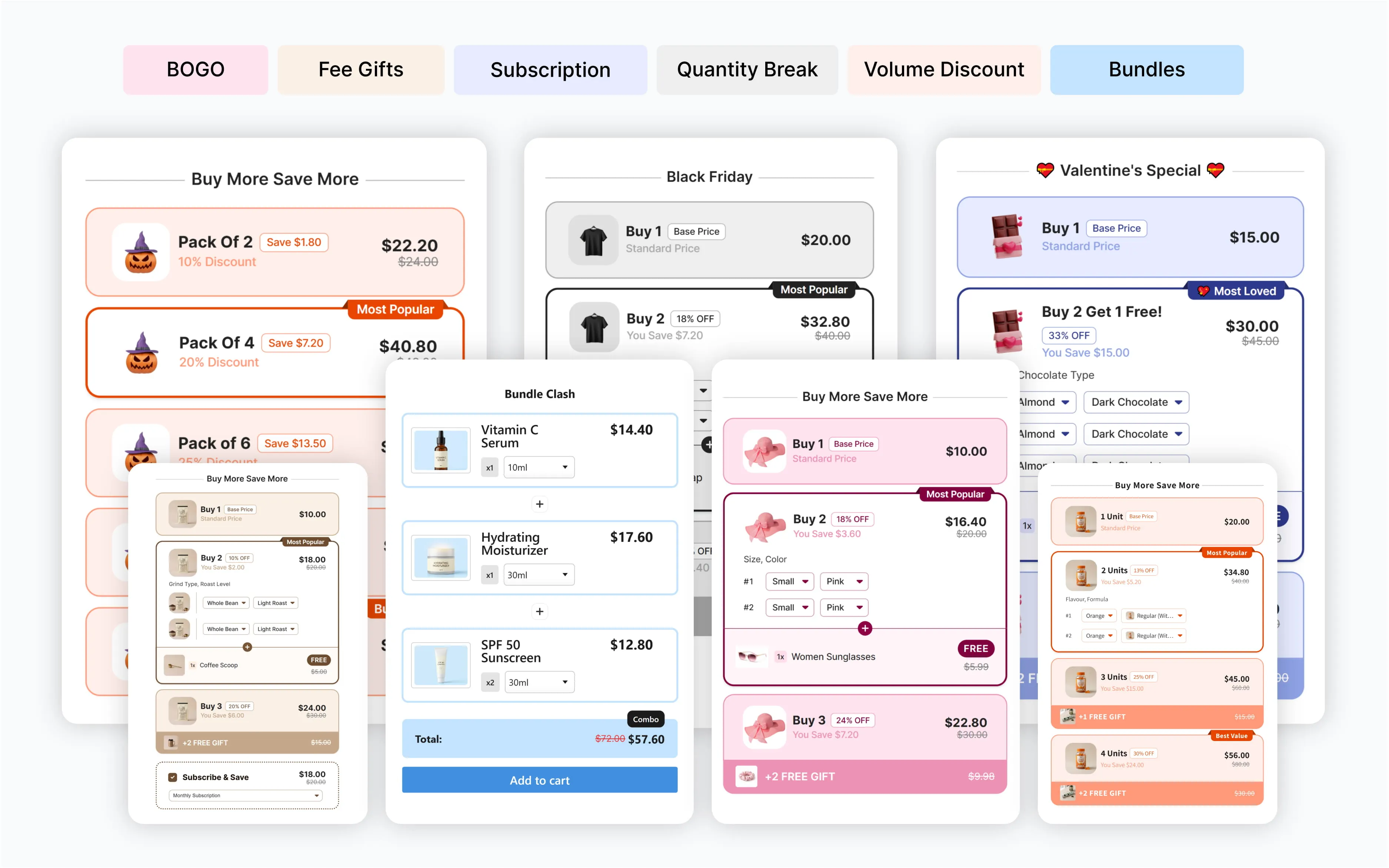 Product-page offers that influence the first purchase, bundle widget shown above Add-to-Cart