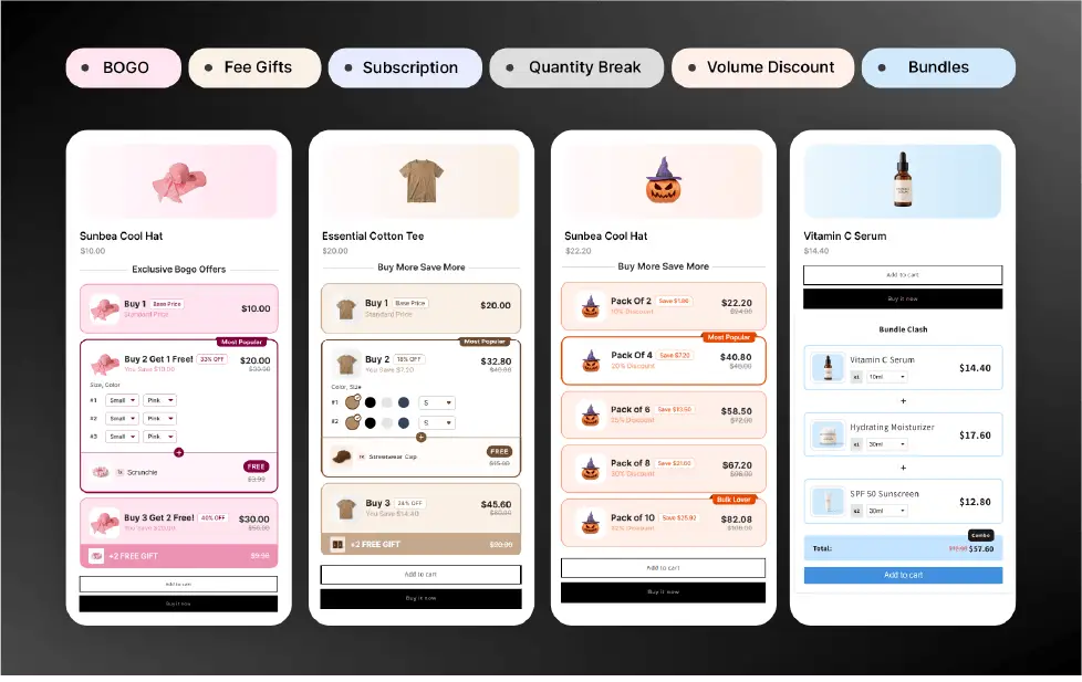 Five offer types in one Profit Pumper dashboard