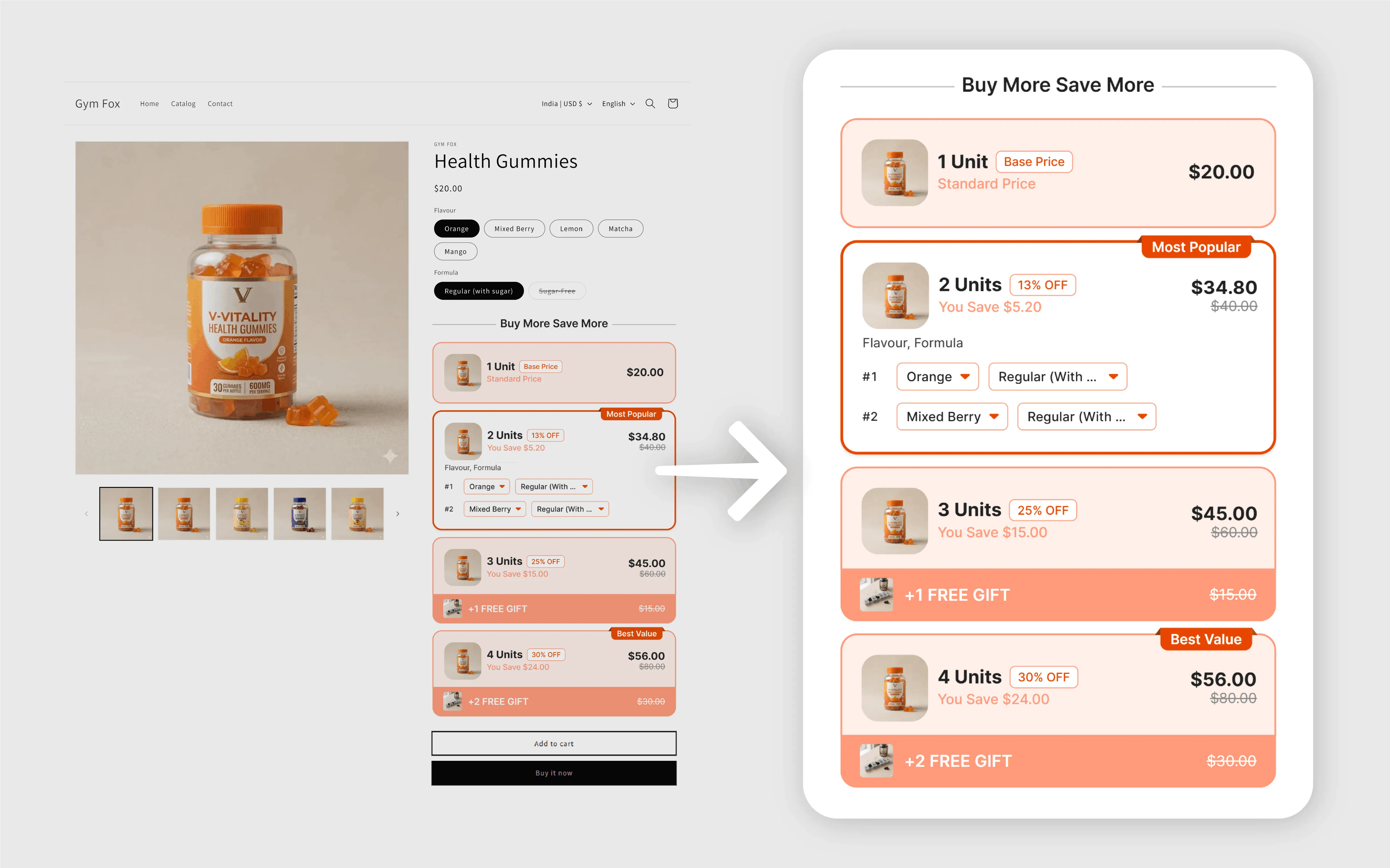 Tiered pricing table anchored above Add-to-Cart on a Shopify product page