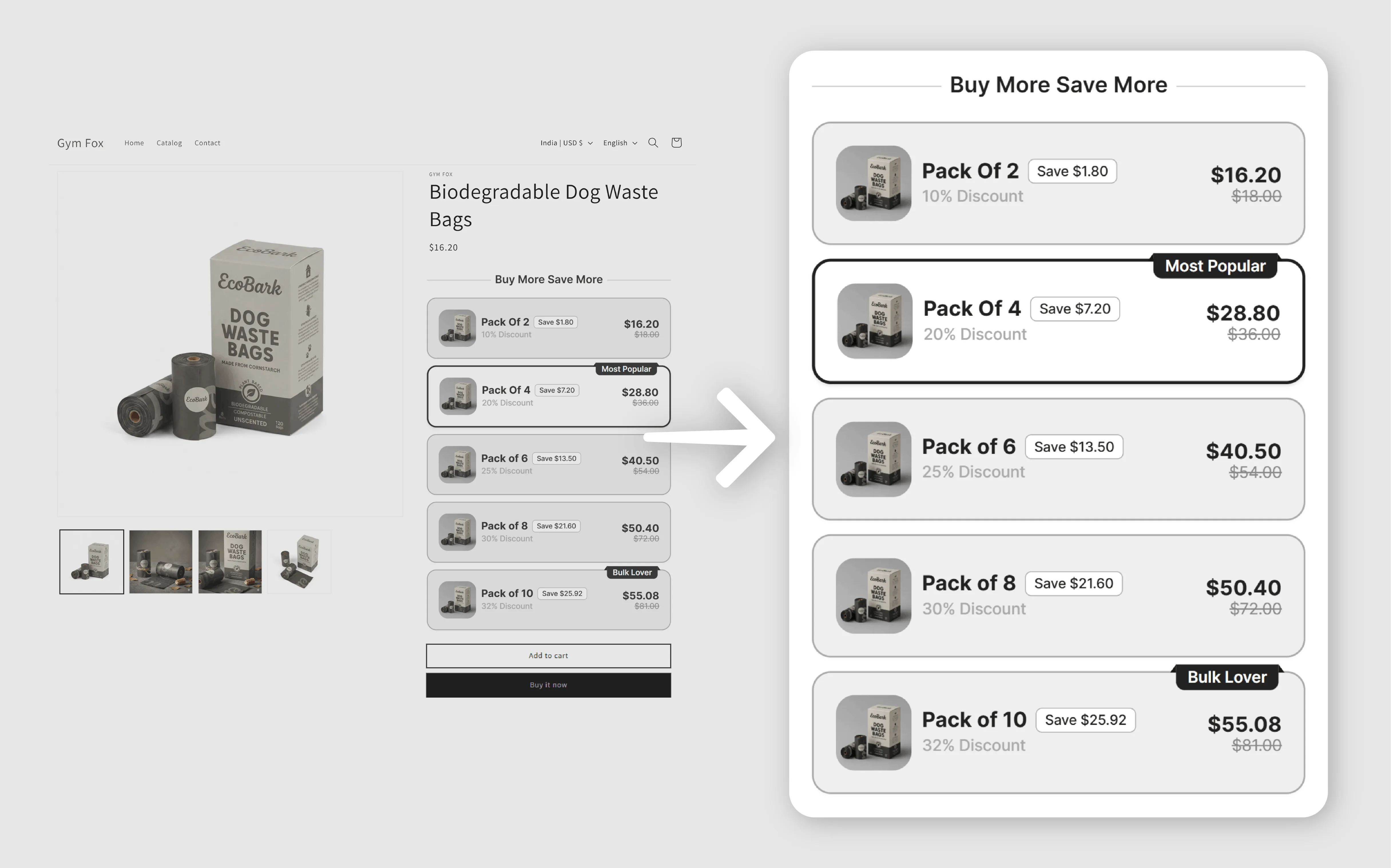 Tiered pricing table displayed on Shopify product page