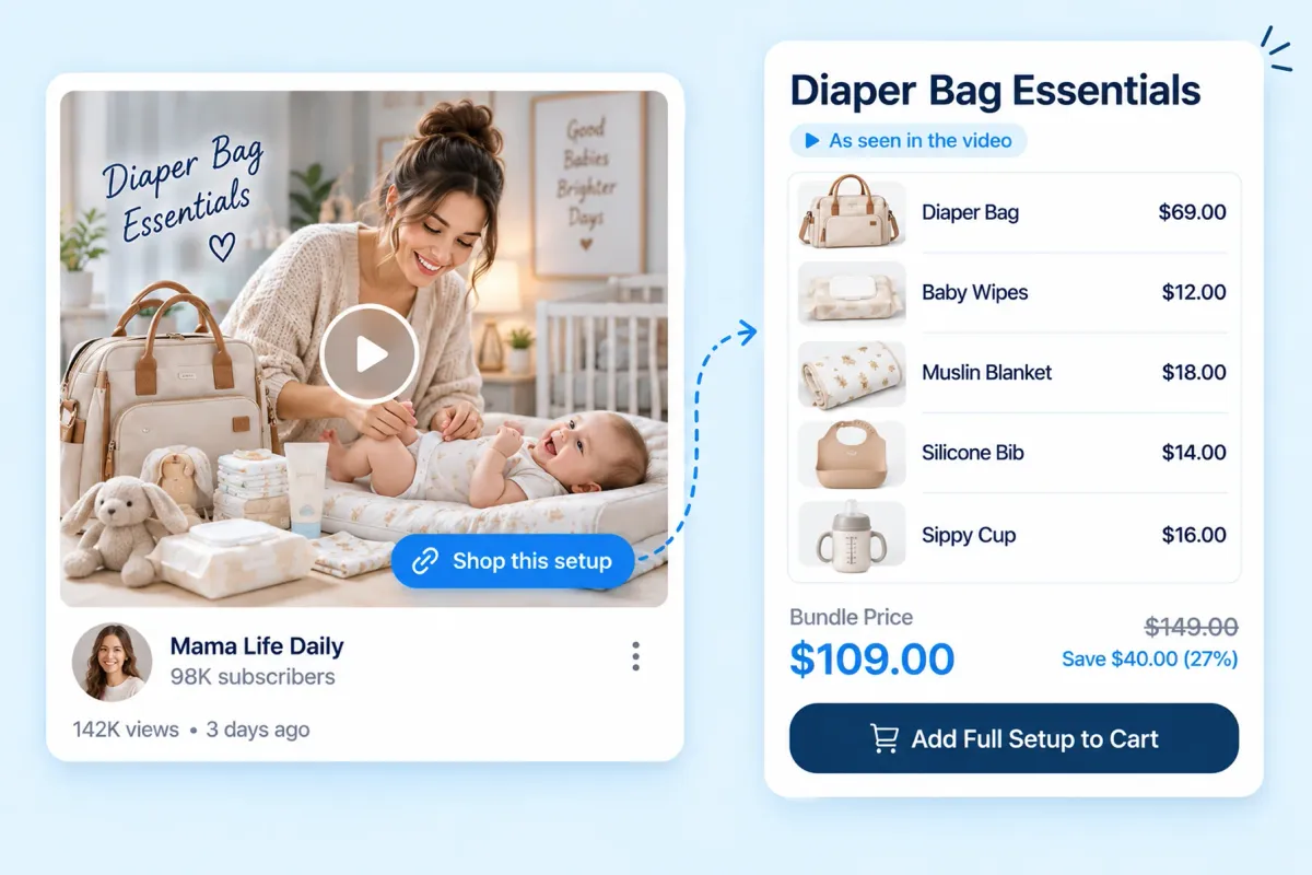 A parent creator's Diaper Bag Essentials video beside a shop panel listing the same diaper bag, wipes, muslin blanket, bib and sippy cup as one $109 bundle, saving $40