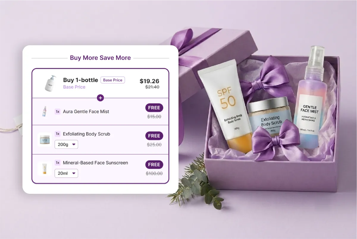 Lilac gift box holding SPF, body scrub and face mist beside a Buy More Save More panel adding three free products to a single bottle