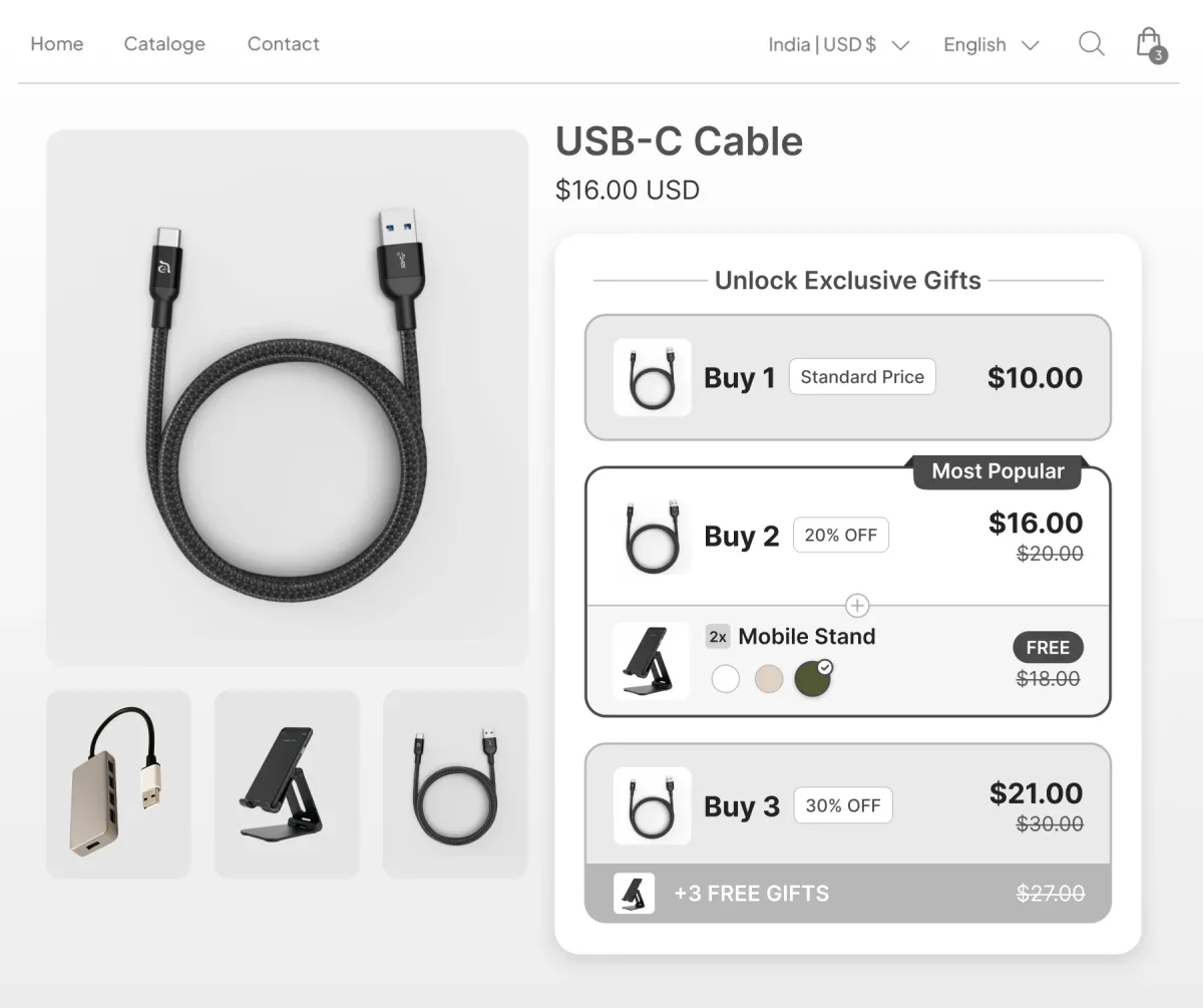 USB-C cable page with an Unlock Exclusive Gifts widget at buy one, buy two with 20% off and a free mobile stand, and buy three with 30% off and three free gifts