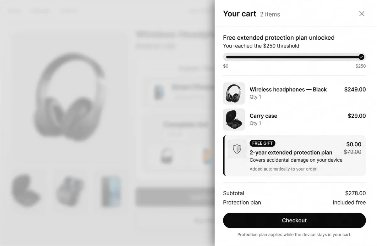 Cart drawer where reaching the $250 threshold has unlocked a free two-year extended protection plan alongside wireless headphones and a carry case