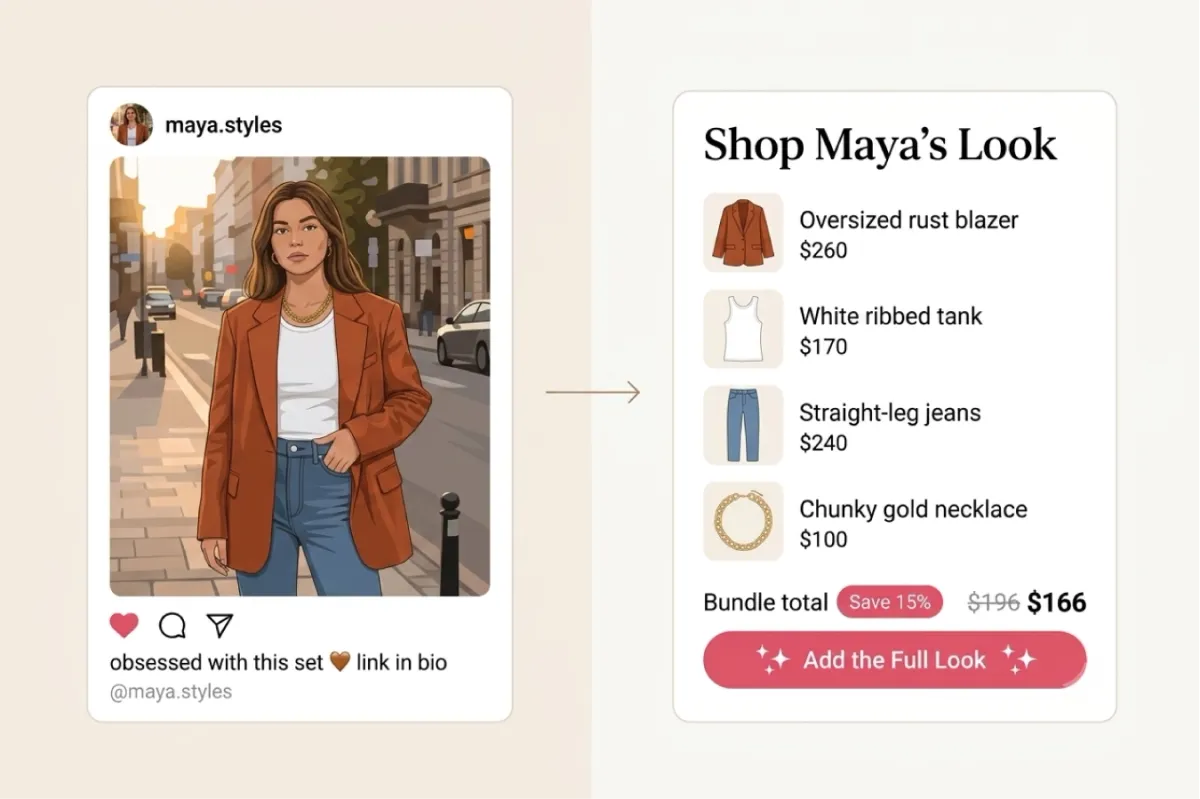 Creator's street-style post linked to a Shop the Look bundle listing the blazer, tank, jeans and ring with an Add the Full Look button