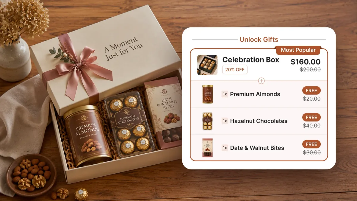 Ribboned gift box beside an Unlock Gifts widget where a Celebration Box at 20% off adds three items free