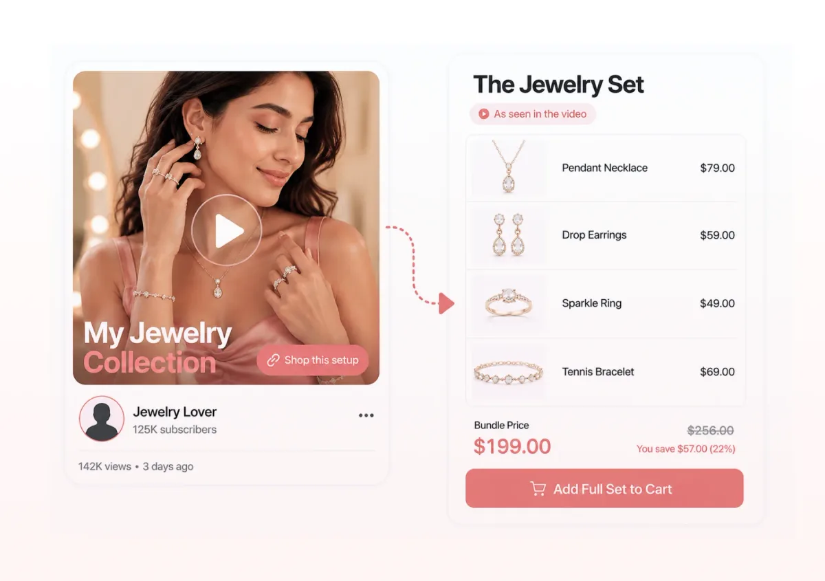 A creator's jewellery video beside a shop panel listing the same pendant necklace, drop earrings, sparkle ring and tennis bracelet as one $199 bundle, saving $57