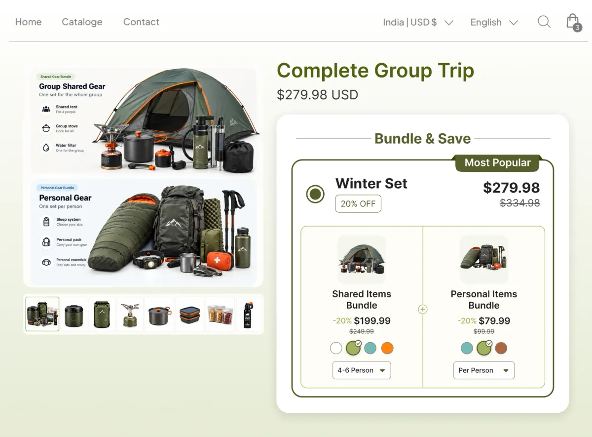 Group trip page splitting a winter set into a shared items bundle at $199.99 for four to six people and a personal items bundle at $79.99 per person