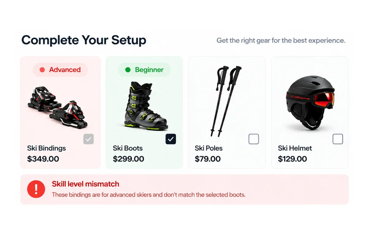 Complete Your Setup panel flagging advanced-tier ski bindings selected alongside beginner boots, with a skill level mismatch warning beneath