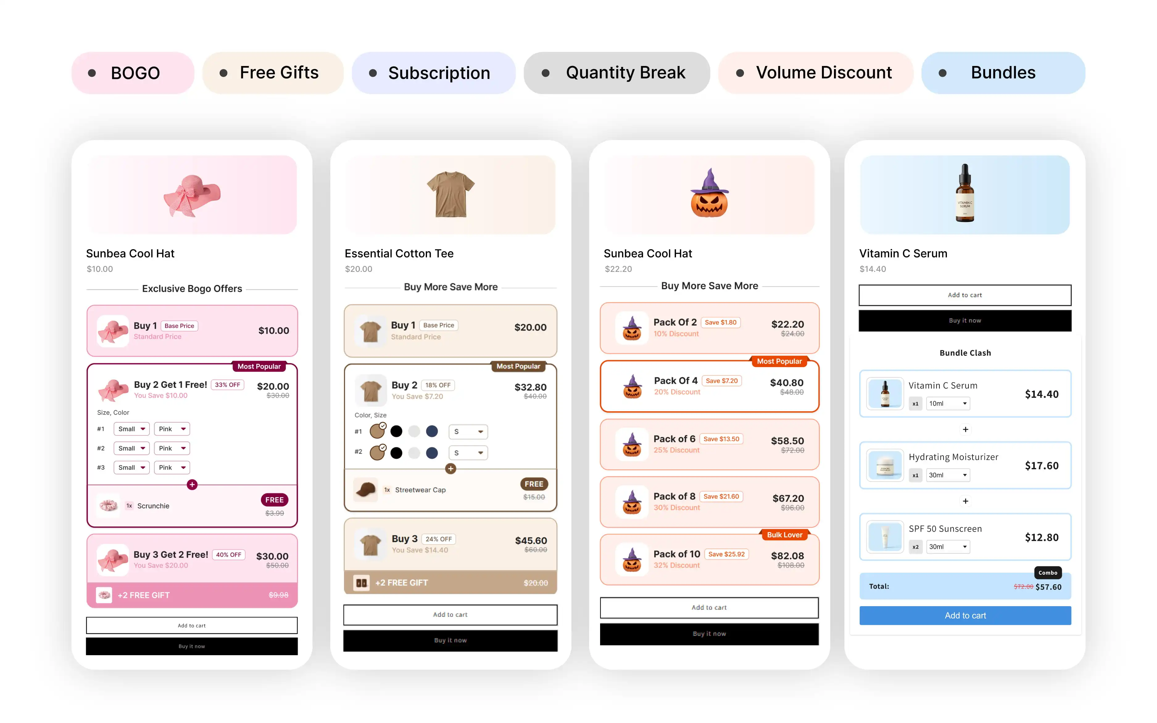 Cleaner campaign management across products, manage bundles, gifts, BOGO, and volume offers from one dashboard